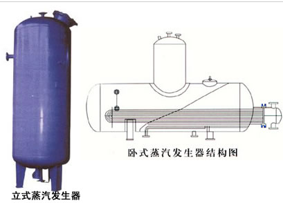 ��ʽ���Pʽ�����l(f��)����